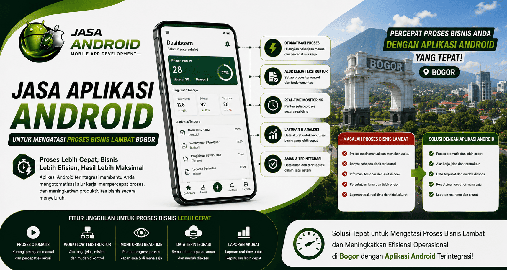 Jasa Aplikasi Android untuk Mengatasi Proses Bisnis Lambat Bogor | Solusi Custom